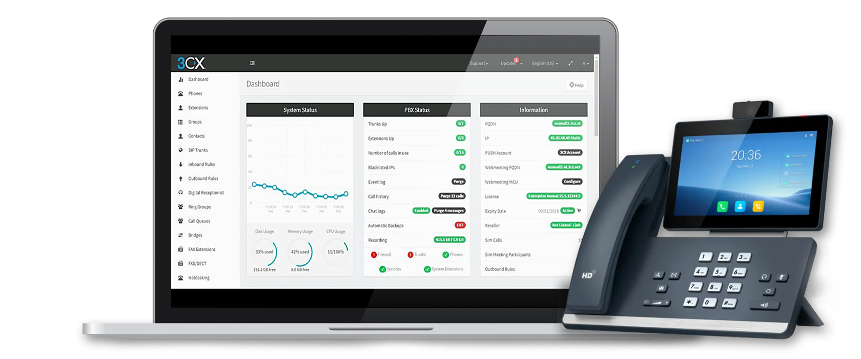 Centralino Voip Centralino Voip